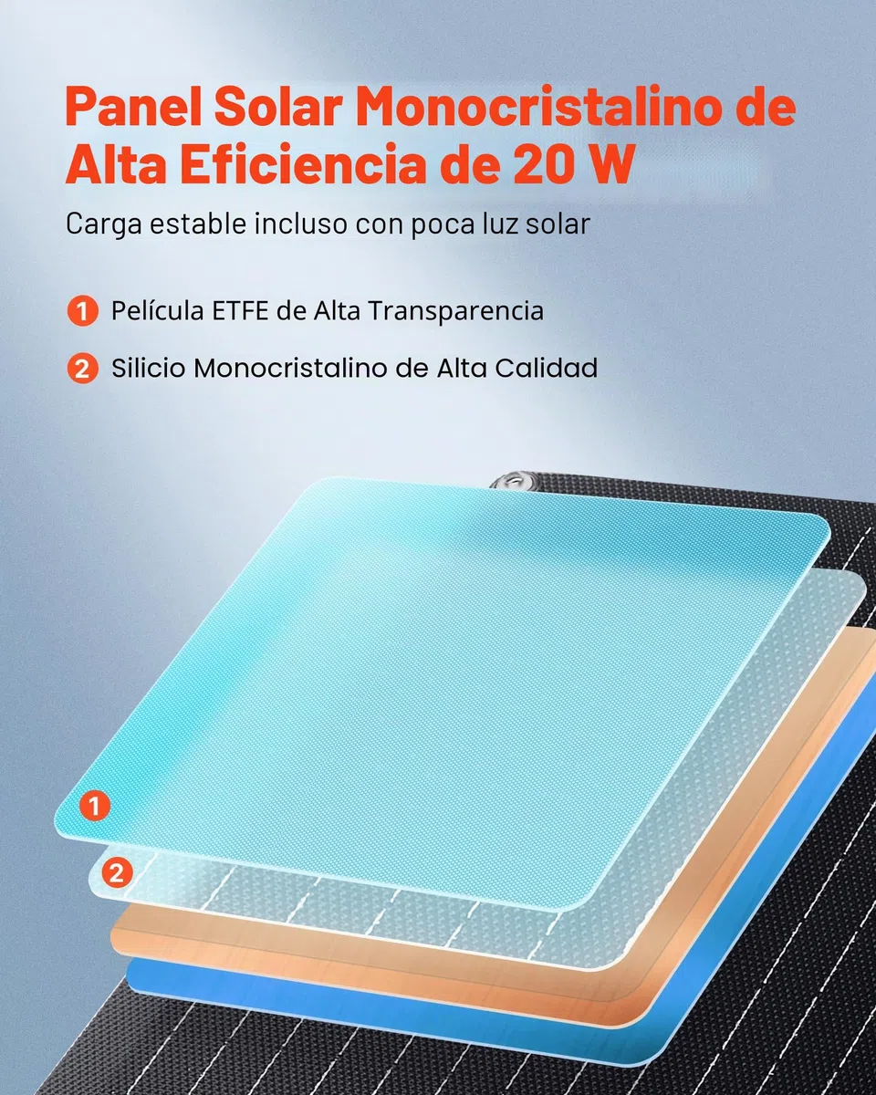 VEVOR Cargador de Batería Solar 20 W, con Células Monocristalinas, Controlador Inteligente Integrado y Cables de Conexión, Resistente al Agua IP67, para Coches, Barcos y Autocaravanas, Negro