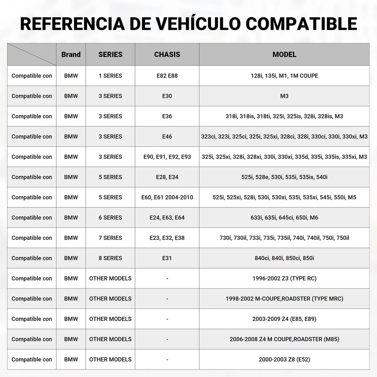 CarBole Separadores de Ruedas para Coche 5x120mm & 20mm con Perno: M12x1.5 | Central de Orificio : 72,56 mm Compatible con BMW, etc. (2 Piezas | Rojo | Número de Agujeros 10)