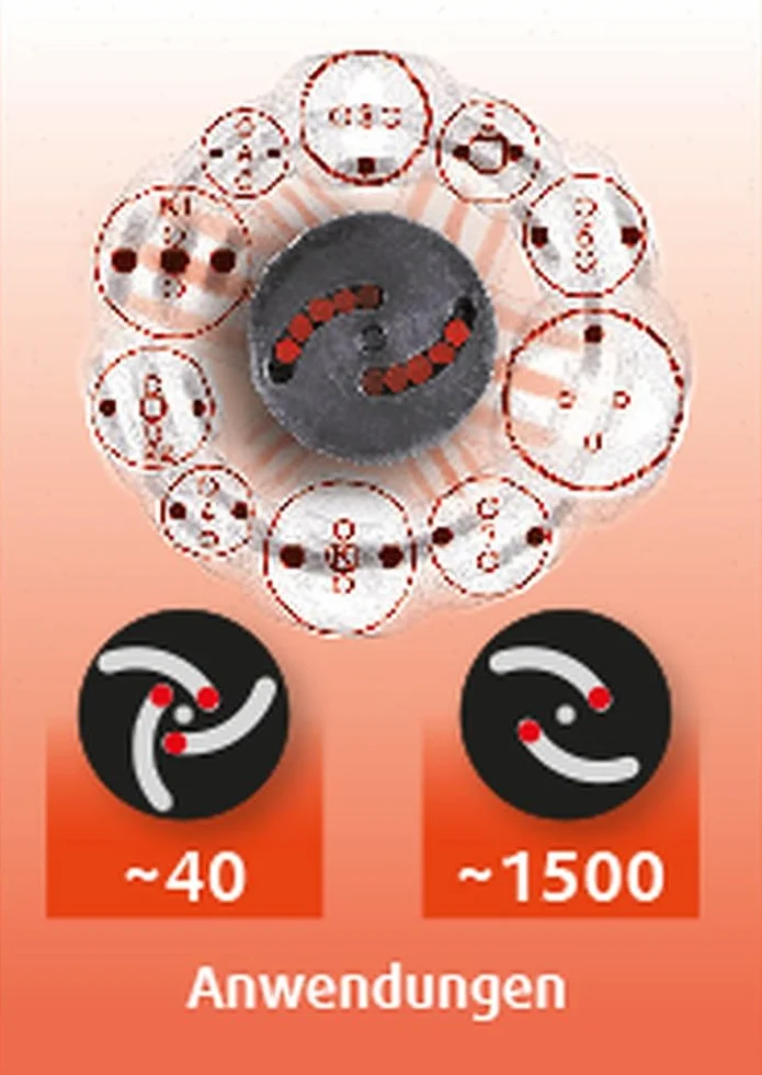KS Tools 150.2295 Juego de adaptadores de herramientas de reposición de pistones de freno, 3 pzs