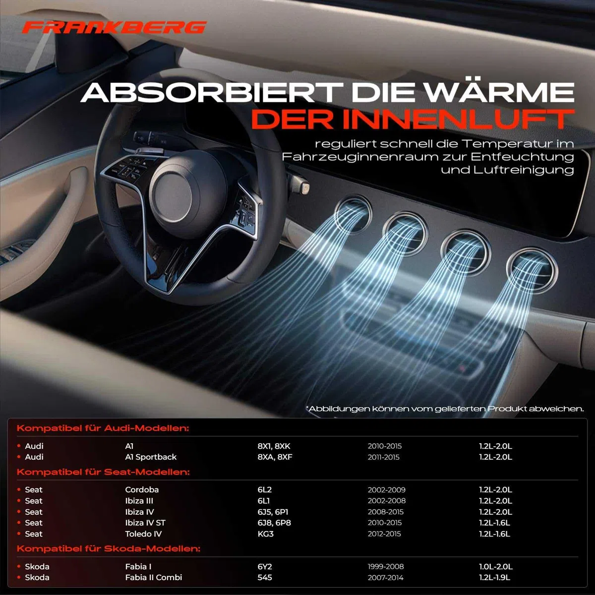 Frankberg Evaporador del aire acondicionado Compatible con Polo 6C1 6R1 1.4L Fabia II 542 1.2L Polo 9A 9N 1.4L Ibiza IV 6J5 6P1 1.4L Polo 9A 9N 1.2L Replace# 6Q0820103