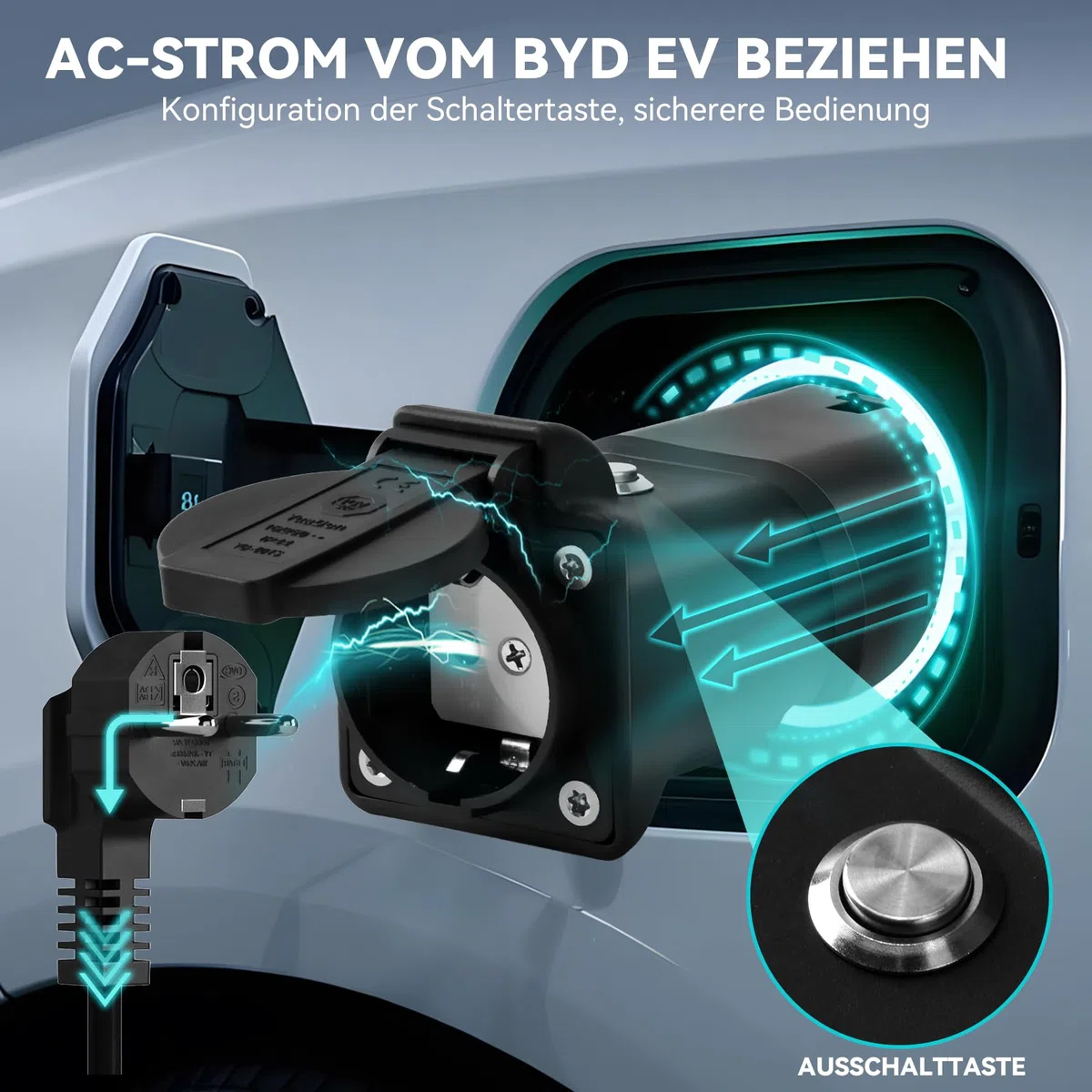 JULIK Adaptador V2L para BYD Atto 3, BYD Seal y Dolphin – 3.5kW 16A 230V Descarga Externa EV/PHEV a Enchufe Schuko – para BYD Seal U DM-i, Han, Tang – Emergencias y Camping