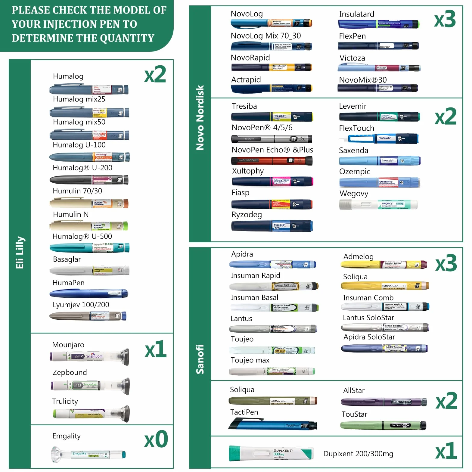 Nevera para Insulina de Viaje, Nevera Medicamentos Portátil 60 h para Insulina, GLP-1 y Péptidos, Estuche Insulina con Termómetro Mecánico, Acero Inox, 3 Plumas, Botellas Gel y Emergencia