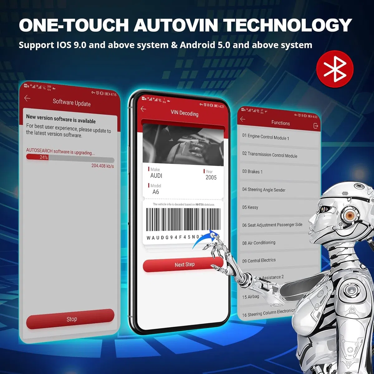 Thinkcar OBD2 escáner Bluetooth 5.0, ThinkDiag 2 Diagnosis Coche Multimarca de Todo el Sistema, Can-FD&16 Funciones de Reset, obd2 Diagnostico Coche con Prueba Activa, Auto-Vin, codificación ECU