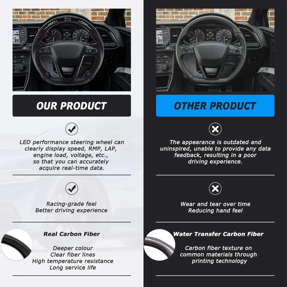 Volante de fibra de carbono, volante de cuero en forma de D, parte inferior plana, indicador de cambio LED, mango de cuero perforado para Seat Cupra Leon MK3 2013-2019