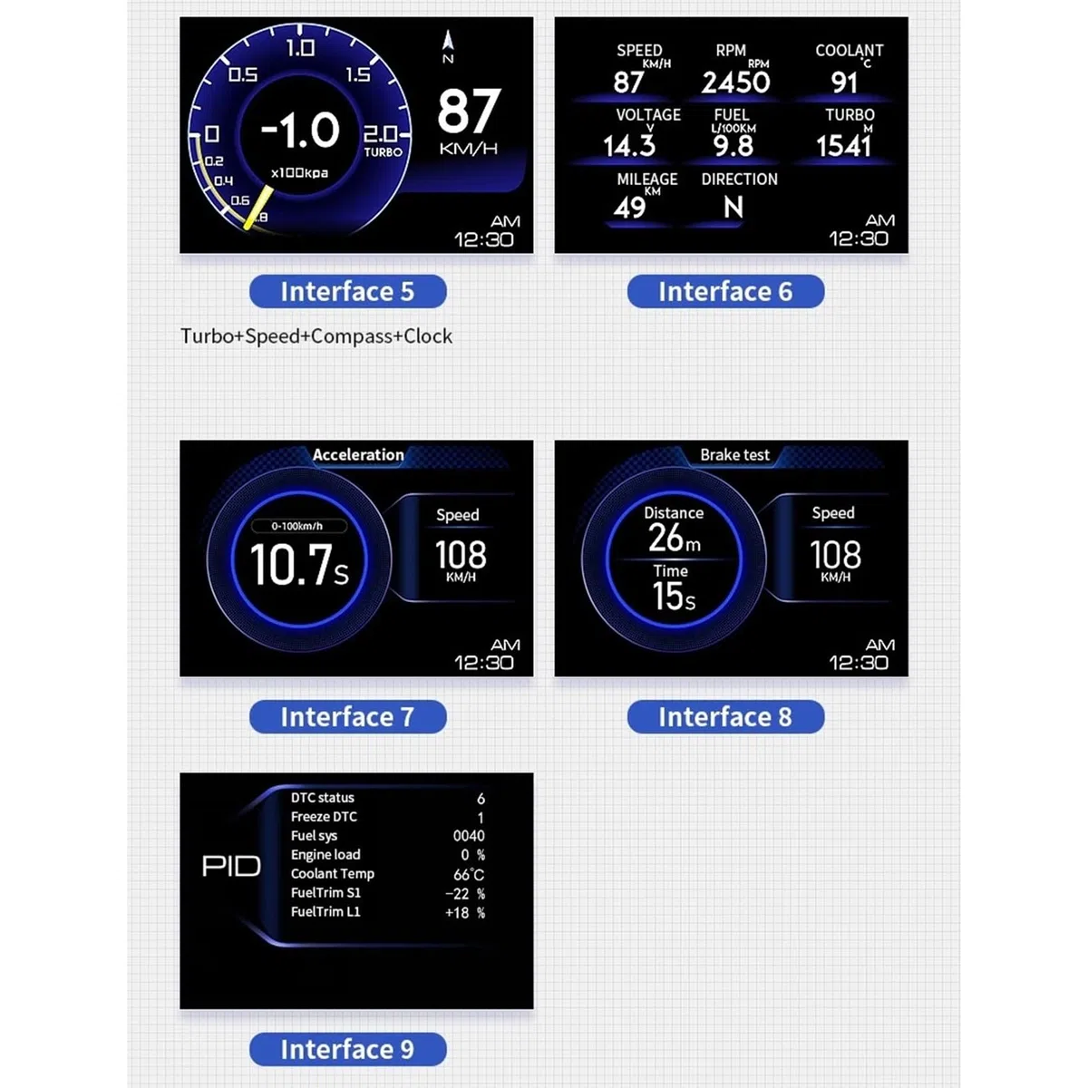 Akozon Pantalla HUD Head Up Para Automóvil Tacómetro De Indicador Inteligente De 11V-18V DC OBD2 + GPS Coche HUD Velocímetro Turbo RPM Alarma Manómetro Multifunción para Coche Camión