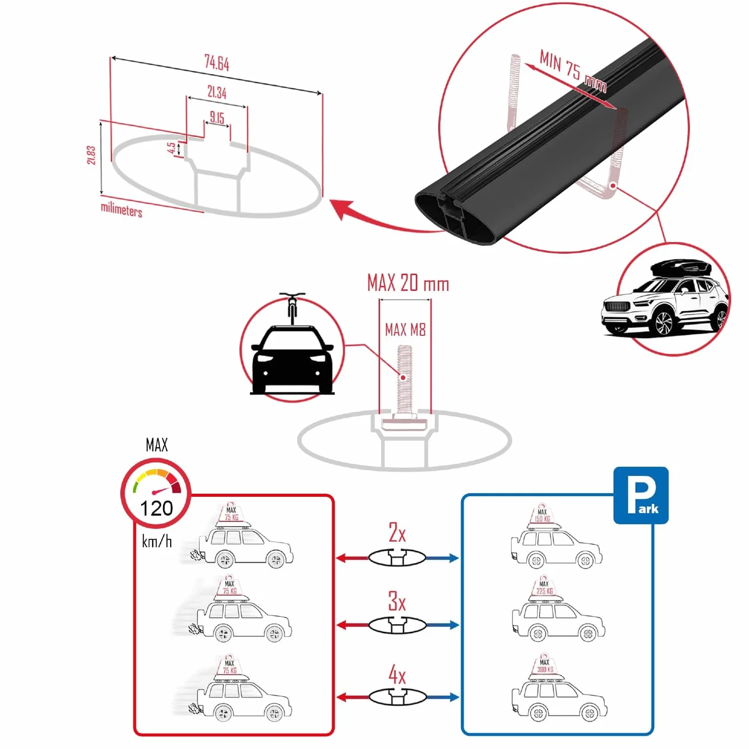 Compatible con Cupra Formentor 2020-2024 Barras de techo ACE-1 Portaequipajes Barras Transversales NEGRO