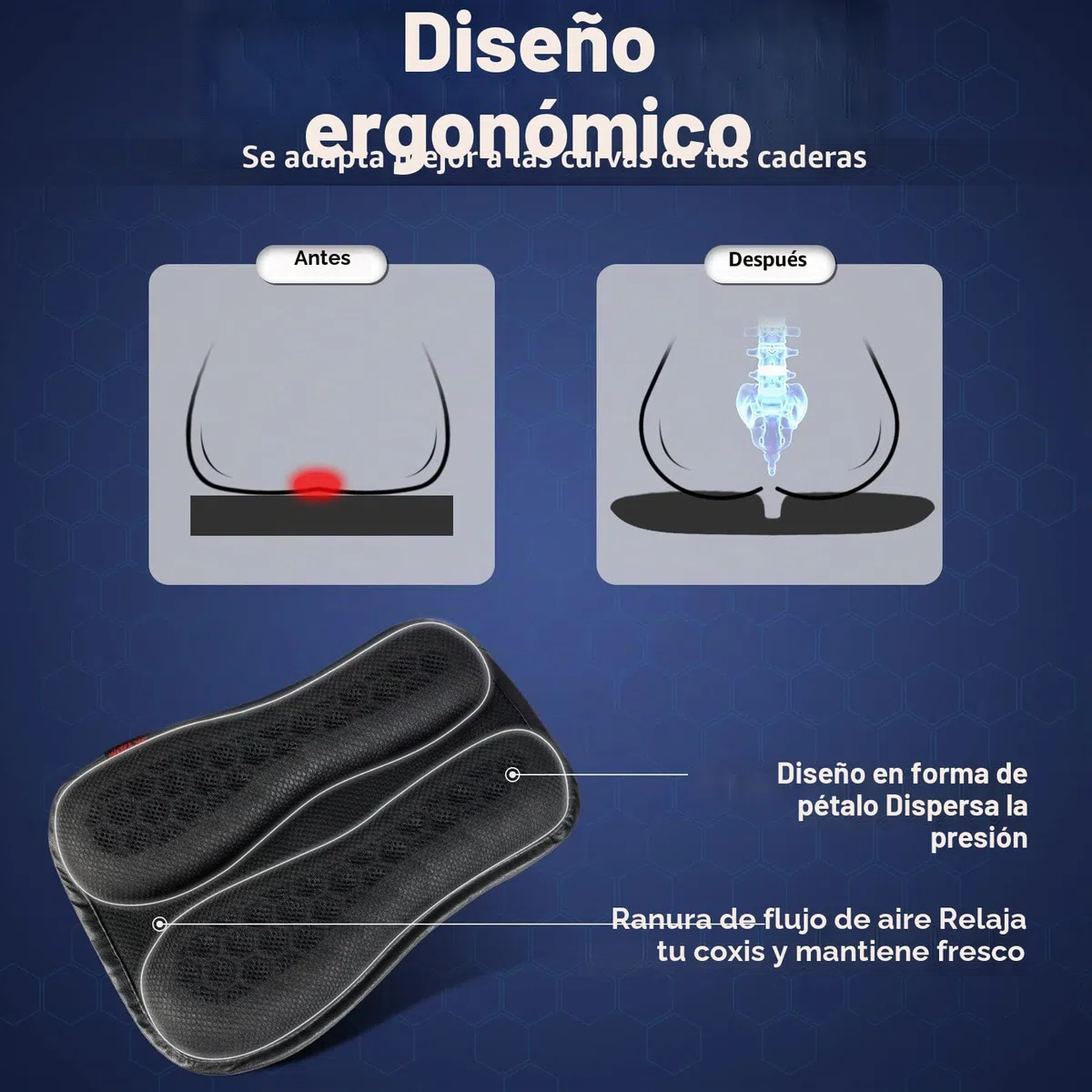 Cojín Plegable de Gel para Asiento Trasero de Pasajero de Motocicleta, Estructura de Panal 3D, absorción de Impactos y Almohadilla de Gel Transpirable para Viajes Largos, Talla S