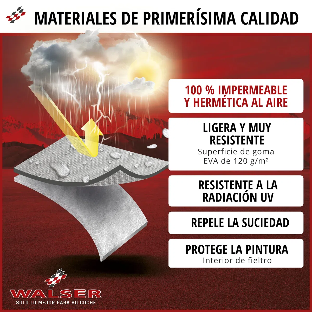 WALSER Lona para coche All Weather, 100% Lona impermeable para coche, cubierta semicubierta Talla 1 Auto plateado