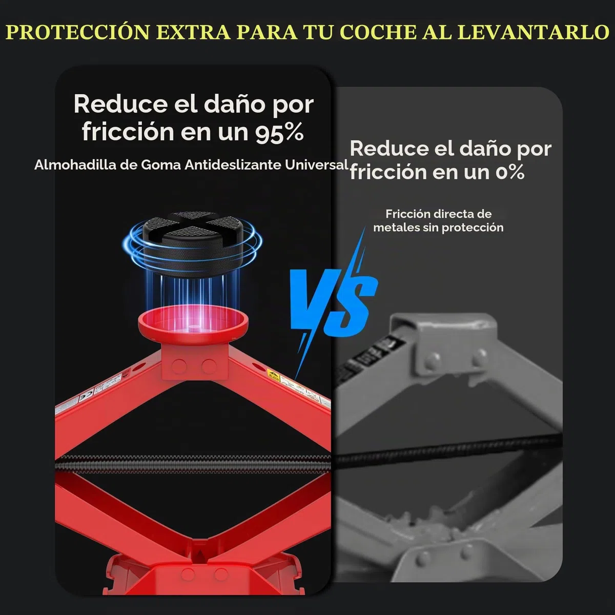 IMAYCC Nuevo Gato para Coche 2.5T/2500kg, Kit de Gato Coche Universal con 2 Piezas Bloque de Goma, Portátil Kit de Emergencia con Llave de Tuercas de Rueda para SUV MPV Tesla