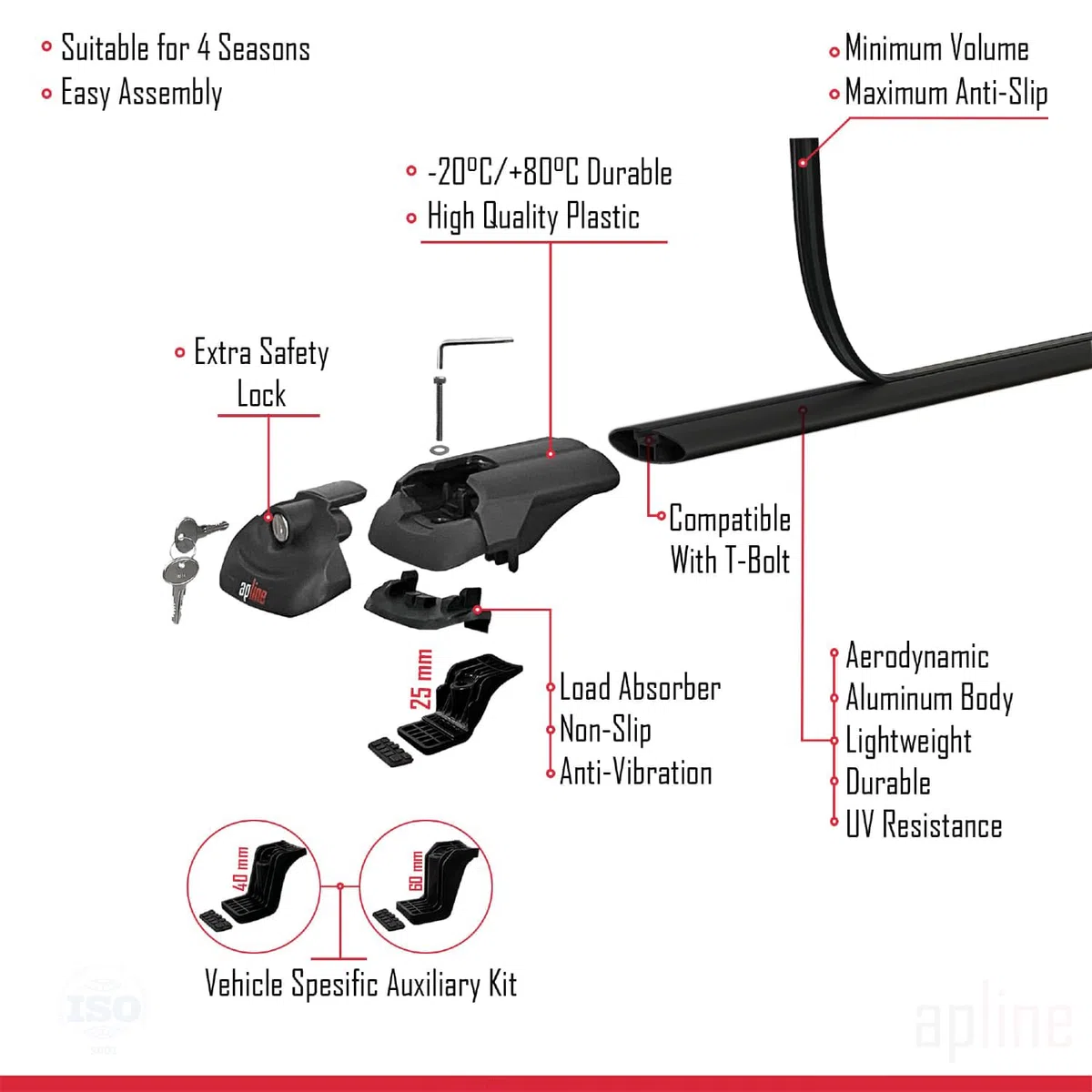 Compatible con Cupra Formentor 2020-2024 Barras de techo ACE-1 Portaequipajes Barras Transversales NEGRO