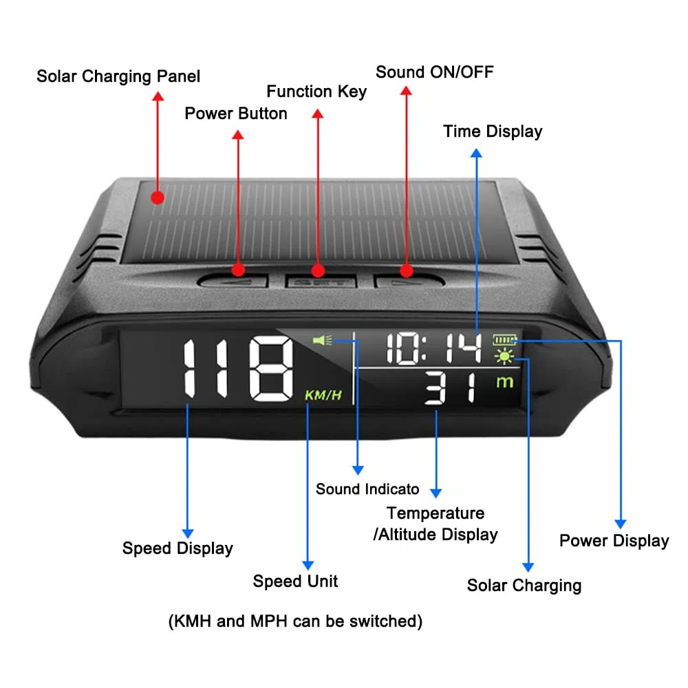 HUIOP Pantalla HUD del automóvil,Pantalla Frontal inalámbrica para Coche, velocímetro Digital GPS Solar con Pantalla LCD, Alarma de Exceso de Velocidad, KMH/mph, Tiempo/altitud/Temperatura/Pantalla